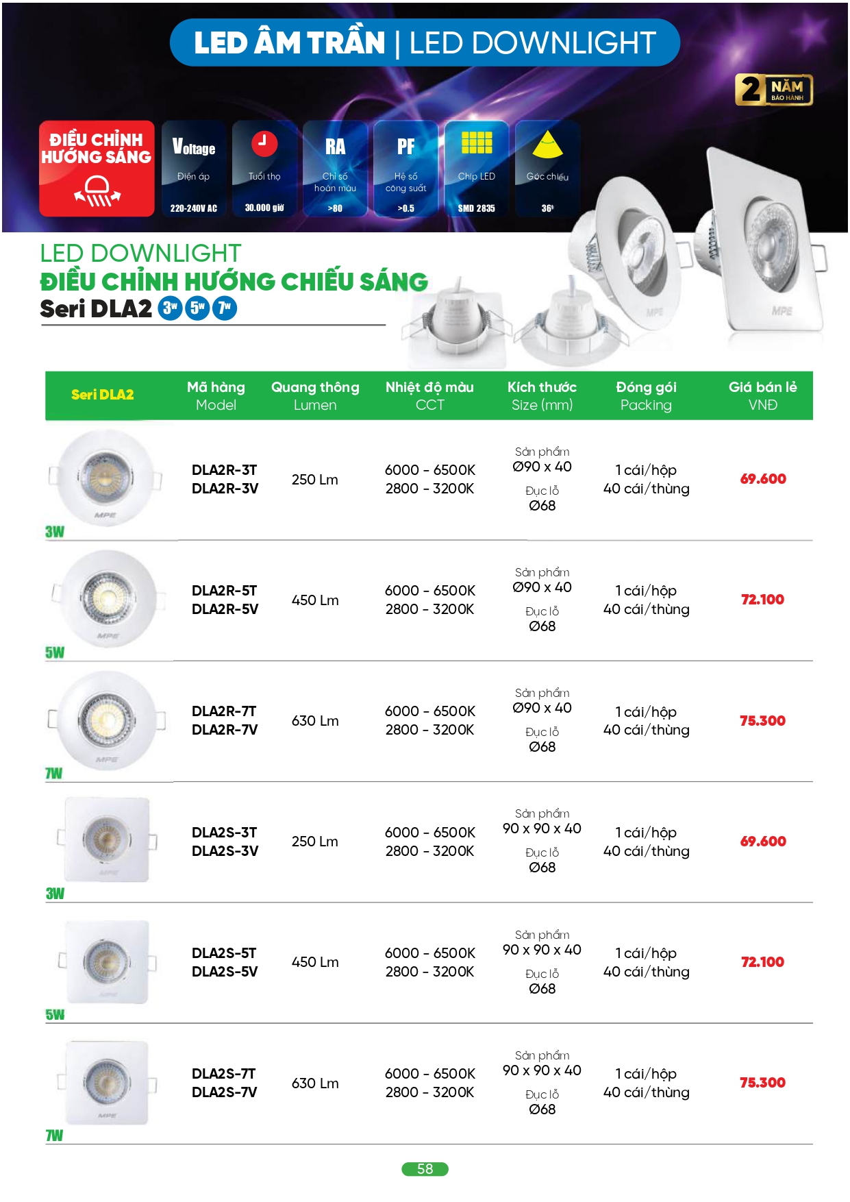 Bảng giá đèn LED MPE 2026